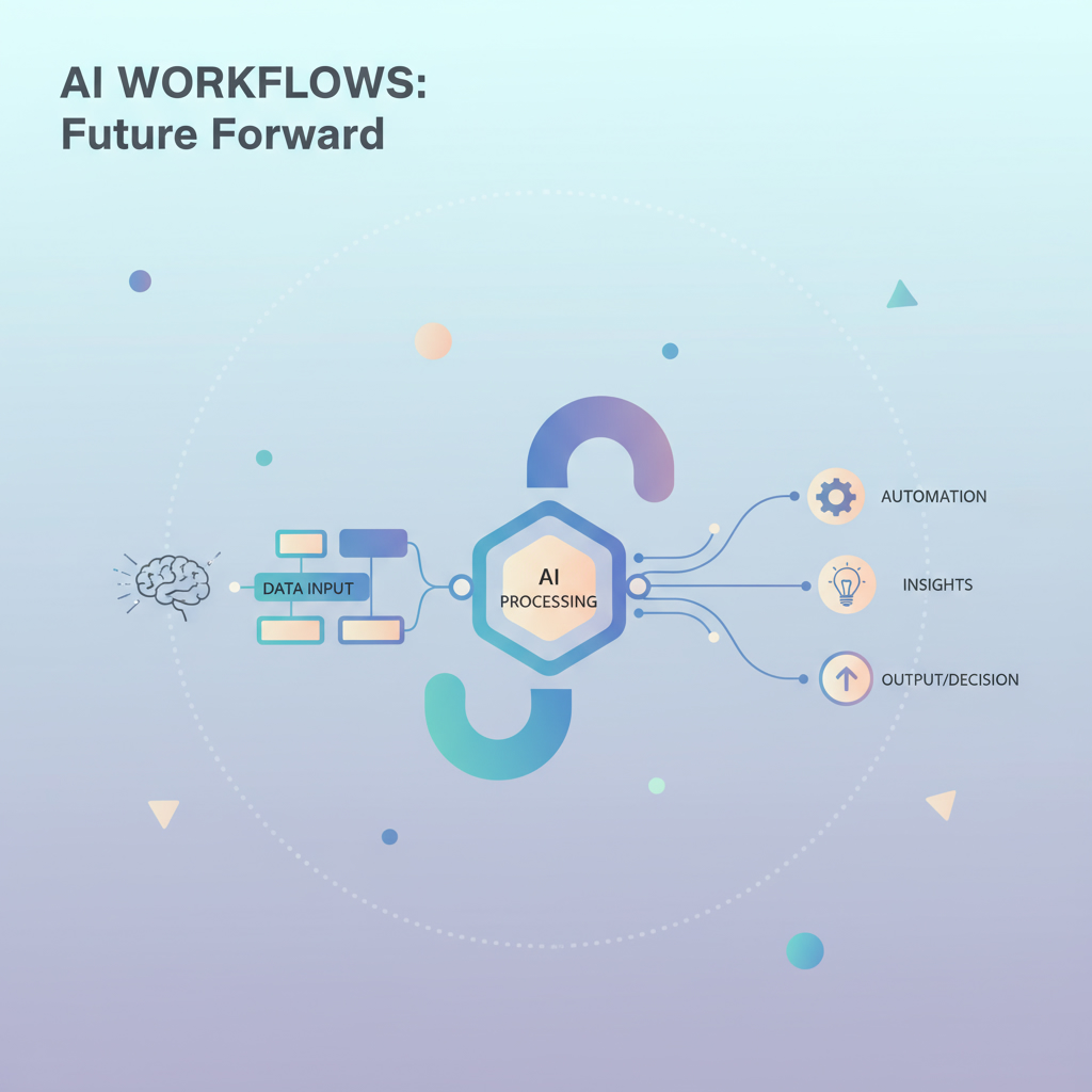 AI workflows