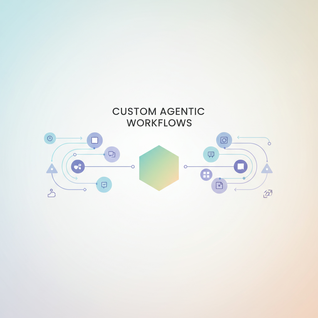 custom agentic workflows